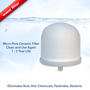 VitaWater - Das Mineralwasser-Filtersystem